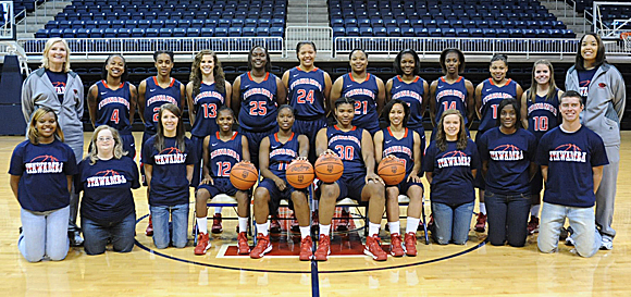 ICC WBB